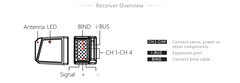 FlySky FGr4S 4Ch AFHDS-3 Receiver - HeliDirect