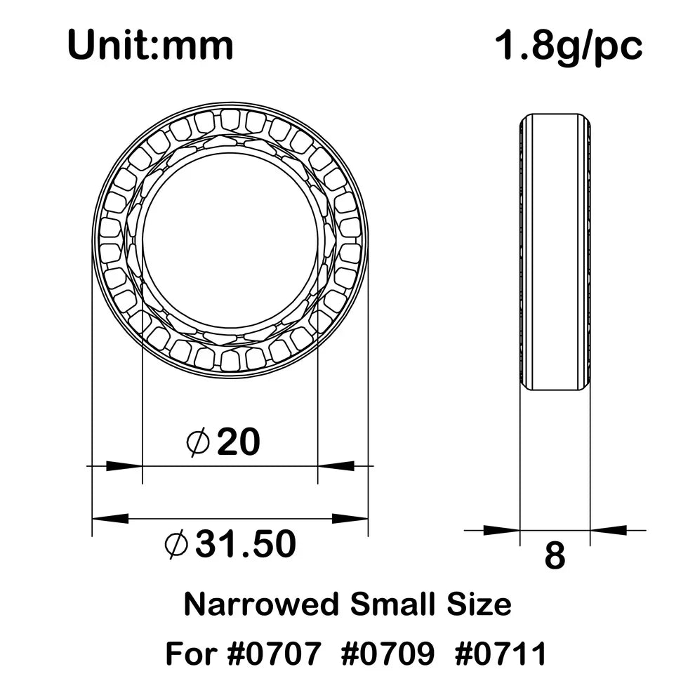 MEUS Racing Super Soft Silicone Tire Inserts for 0.7-inch Tires