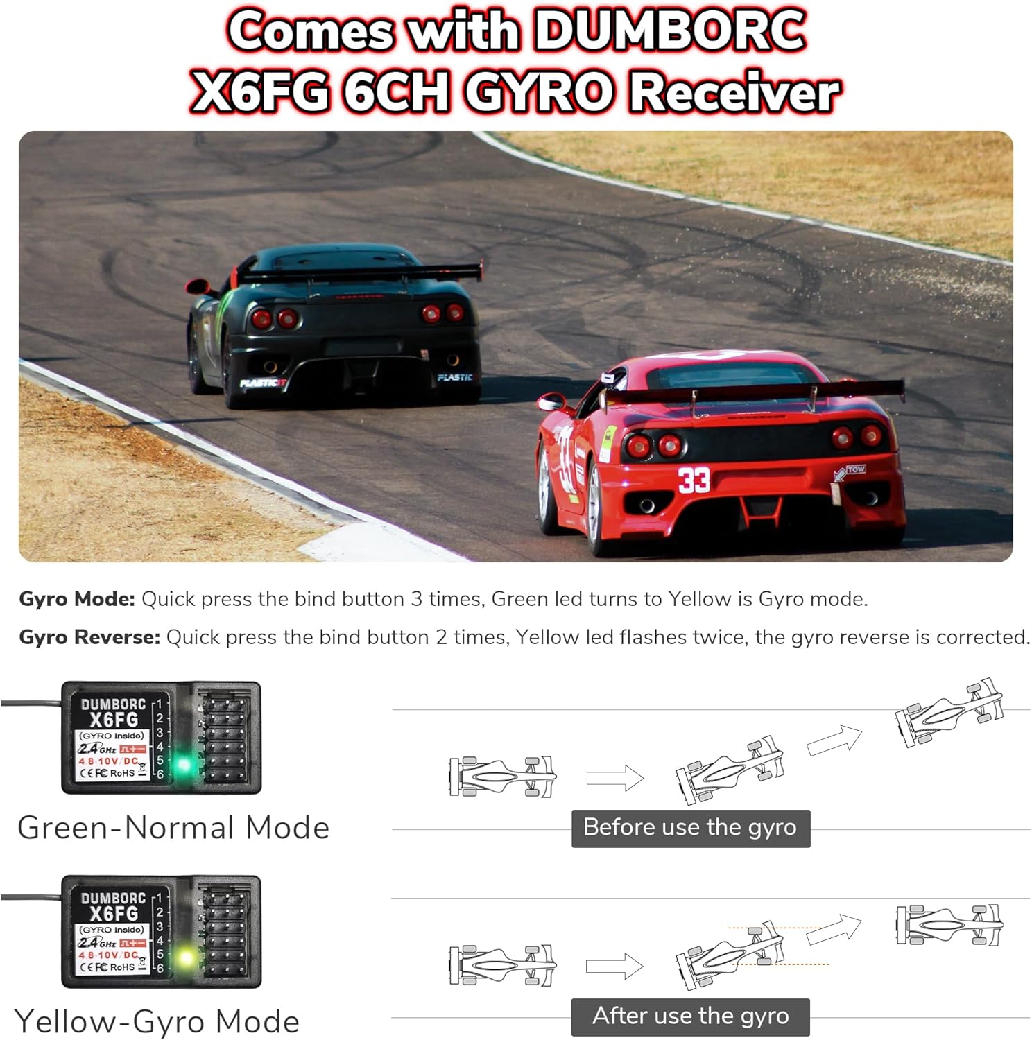 DUMBORC X6PM-350 2.4GHz 6CH Surface Radio with X6FG Gyro Receiver