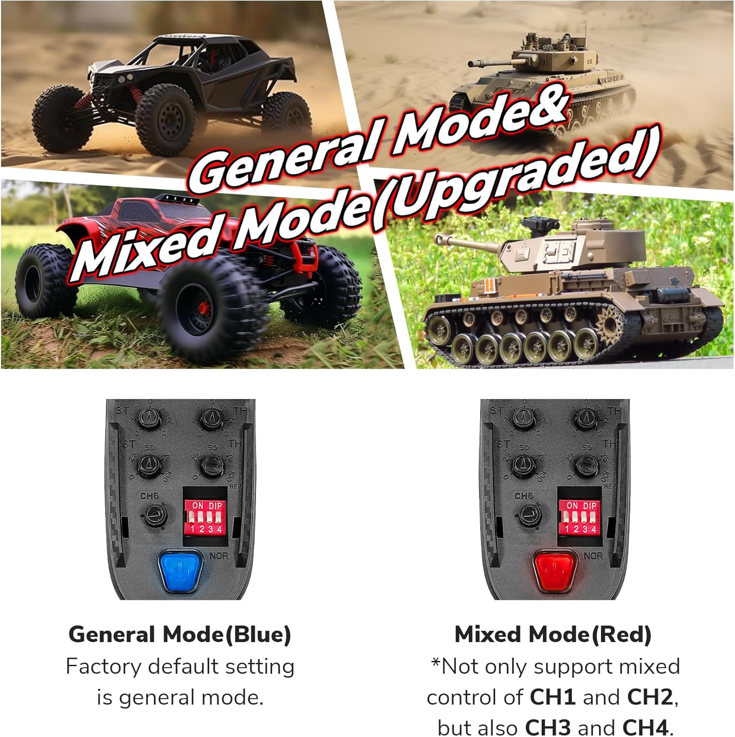 DUMBORC X6PM-350 2.4GHz 6CH Surface Radio with X6FG Gyro Receiver