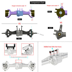 MEUS RACING  Aluminum Front Rear Axle Housing for 1/18 TRX4M TRX-4M Bronco Defender RC Crawler Upgrade Parts - SILVER - HeliDirect