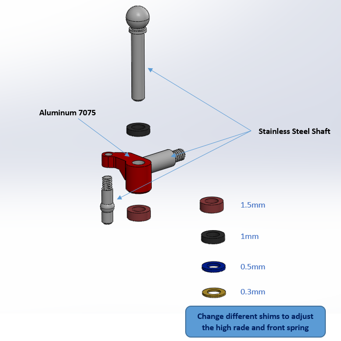 Nexx Racing Steering Knuckle Set For MR04-EVO2 - BLUE