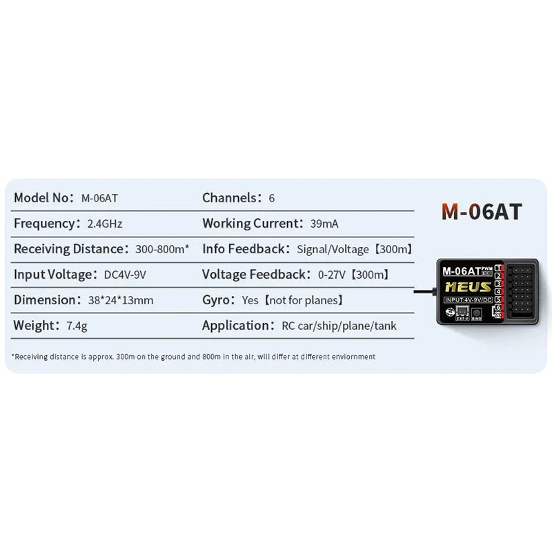 MEUS M-06A Series Receiver