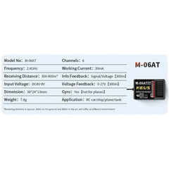 MEUS M-06A Series Receiver