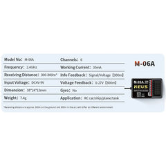 MEUS M-06A Series Receiver