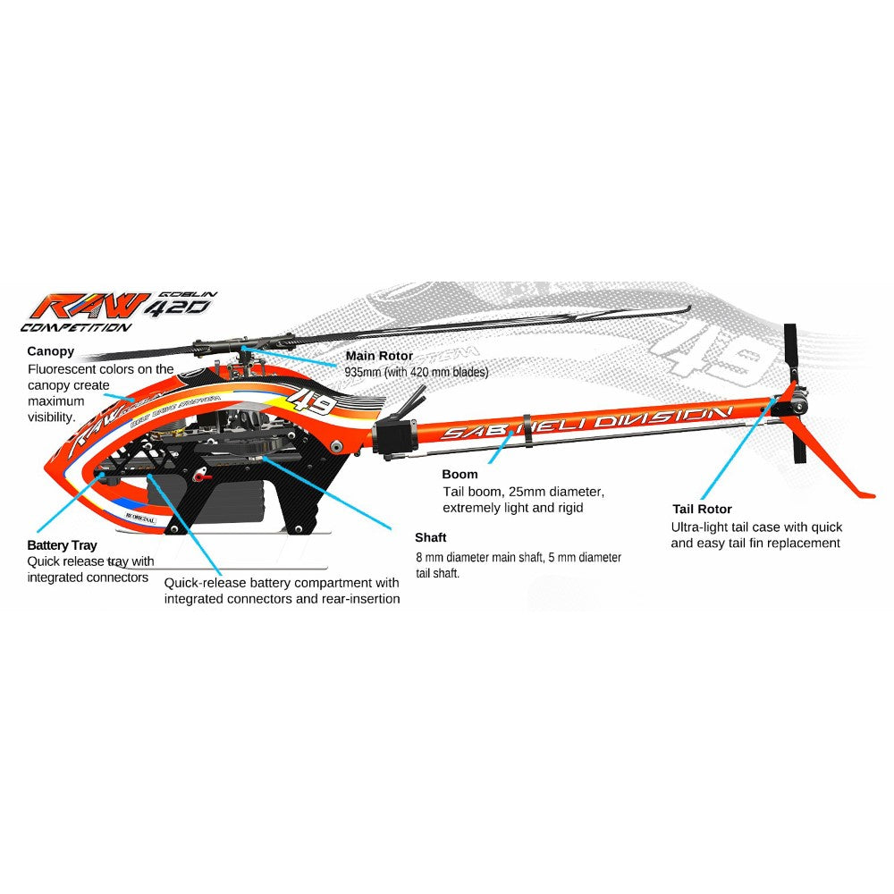 SAB Goblin RAW 420 Competition Helicopter Kit - With Main & Tail Blades - HeliDirect