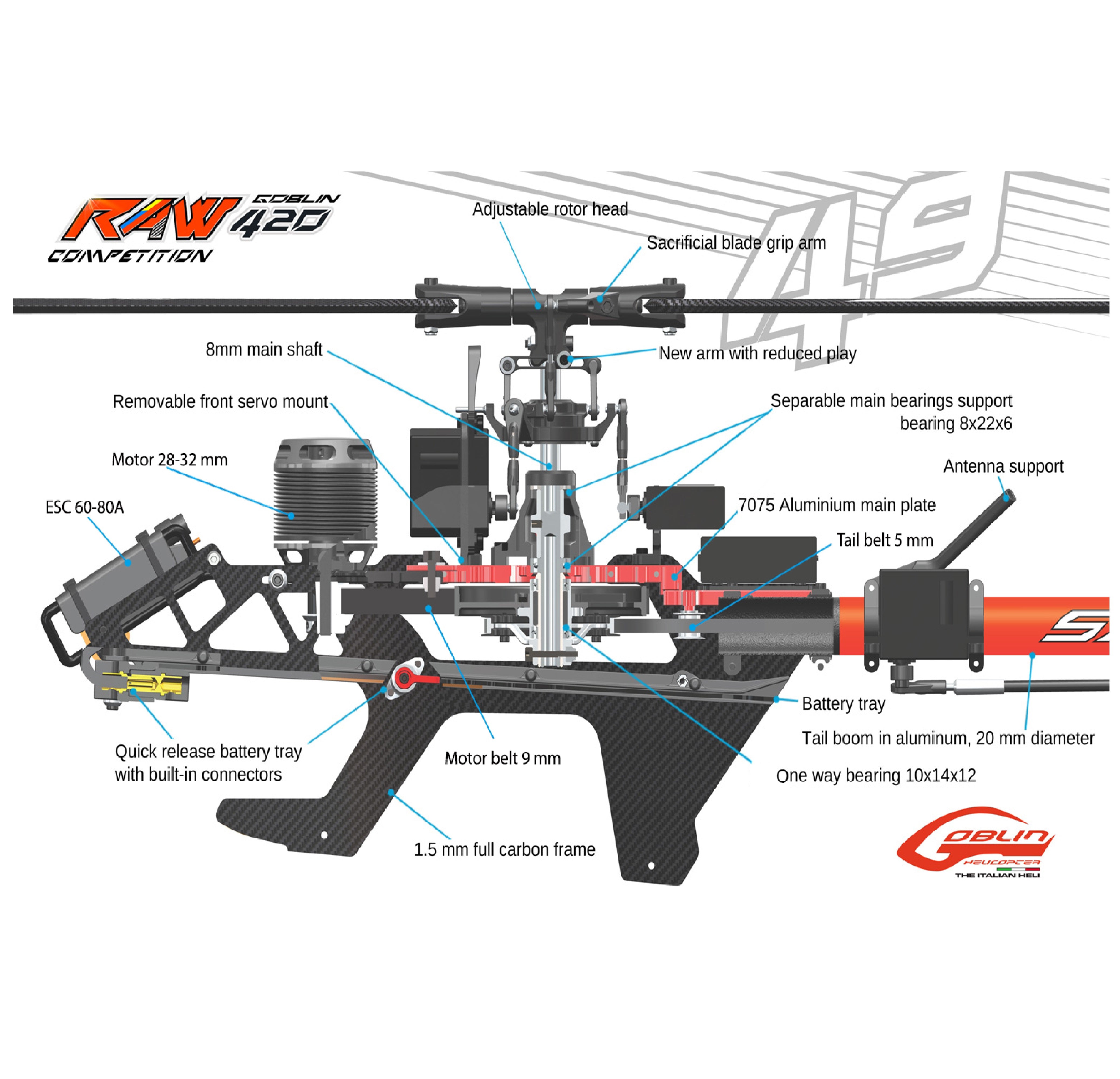 SAB Goblin Raw 420 Competition Helicopter Kit - With Main & Tail Blades - HeliDirect