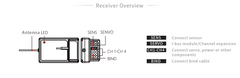 FlySky FGr4 4Ch AFHDS-3 Receiver - HeliDirect