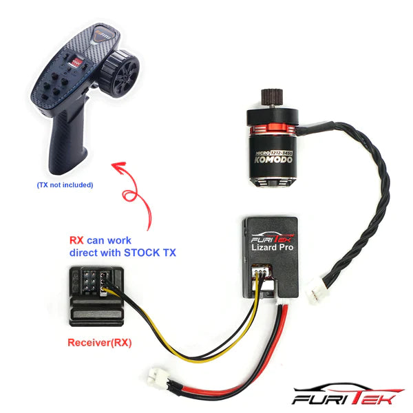 FURITEK STINGER BRUSHLESS POWER SYSTEM WITH RECEIVER FOR FCX24 - HeliDirect