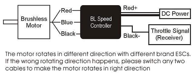 Align 300MX Brushless Motor (3700KV/2216) - HeliDirect