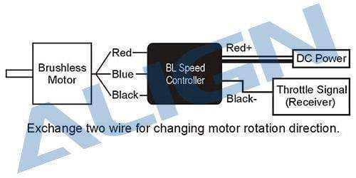 Align 470MX Brushless Motor (1800KV/2818) - HeliDirect